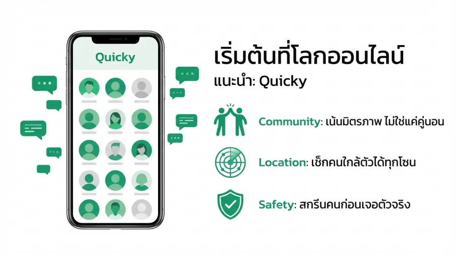 วิธี หาเพื่อนเกย์ในกรุงเทพ ผ่านโลกออนไลน์ Quicky