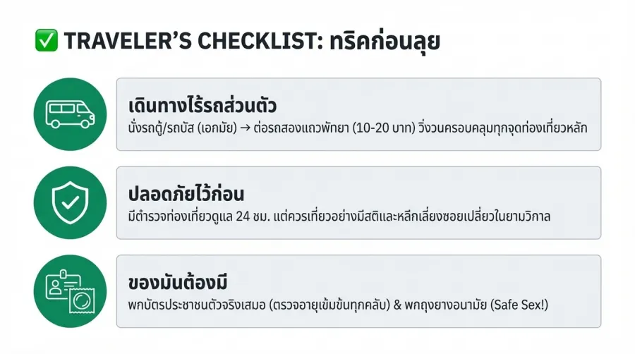 คำถามที่พบบ่อย (FAQ) ก่อนไปลุยพัทยา