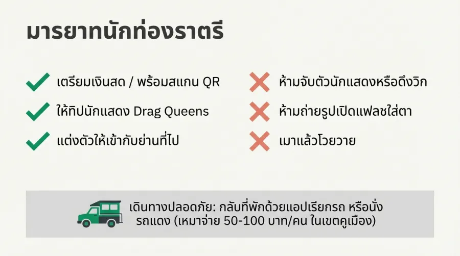 มารยาทและวัฒนธรรมในการเที่ยว เกย์บาร์เชียงใหม่
