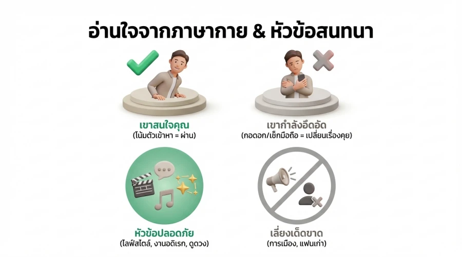 เดทเกย์ ครั้งแรกแต่งตัวยังไง และวิธีสังเกตภาษากาย