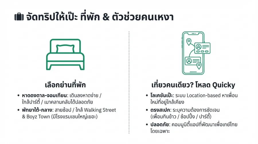 เที่ยวพัทยา คนเดียวอย่างไร ให้ไม่เหงา